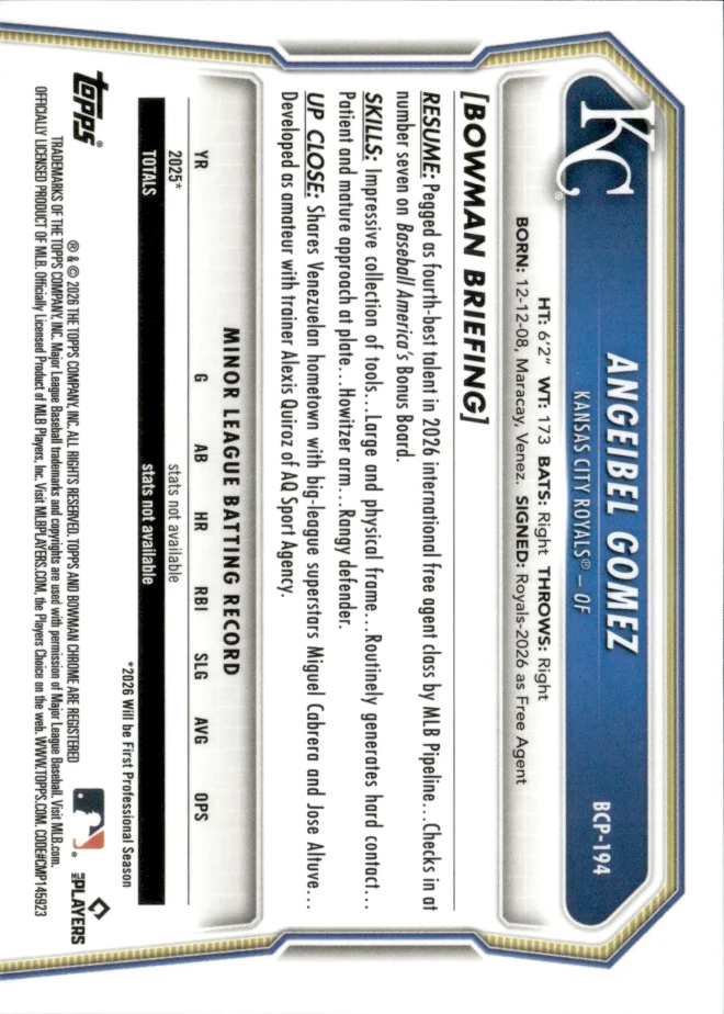 Angeibel Gomez card back