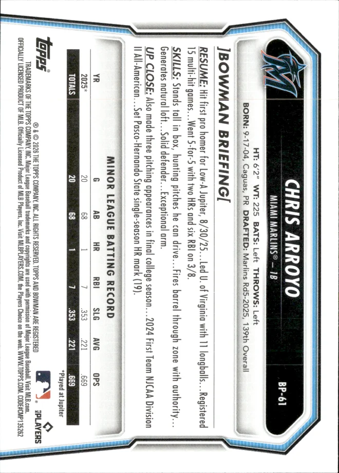 Chris Arroyo card back