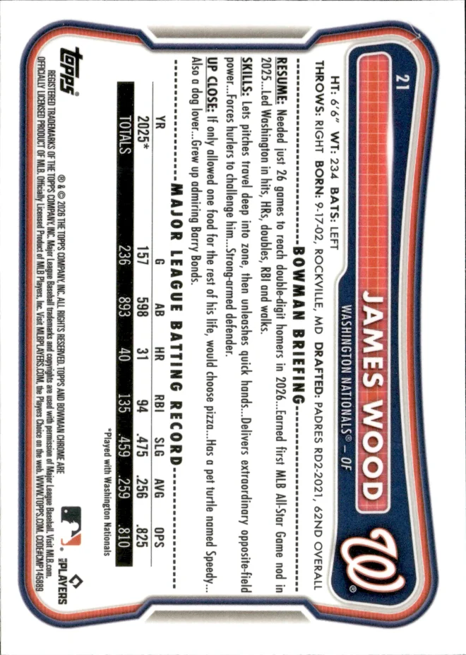 James Wood card back