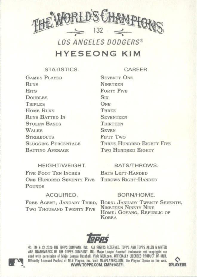 Hyeseong Kim card back
