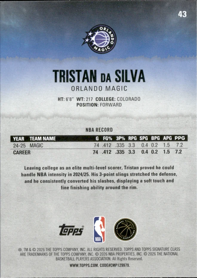Tristan da Silva card back