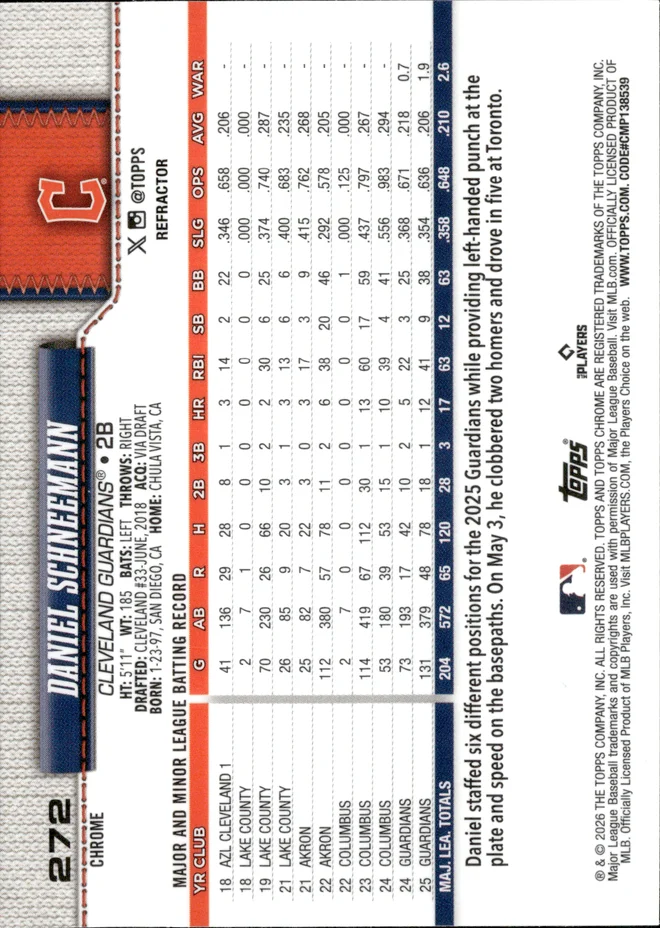 Daniel Schneemann card back