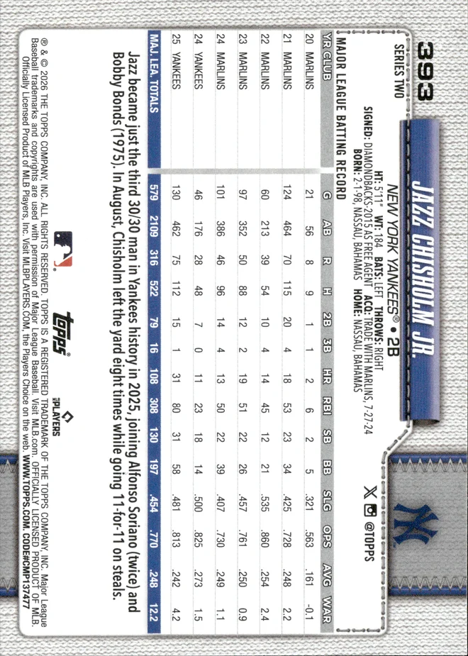 Jazz Chisholm Jr. card back