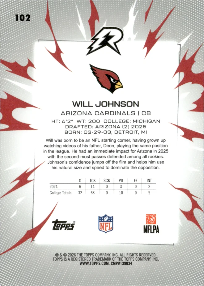 Will Johnson card back