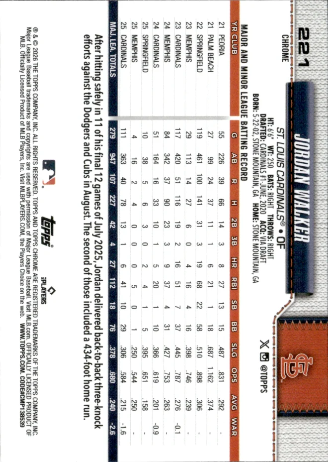 Jordan Walker card back