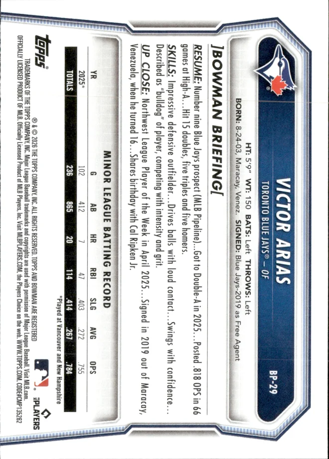 Victor Arias card back