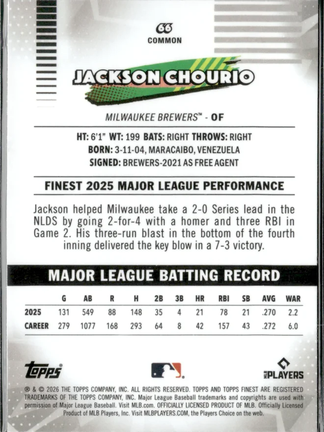 Jackson Chourio card back