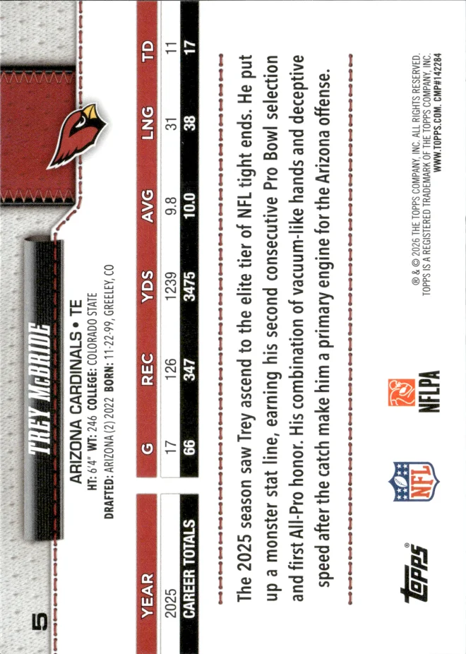 Trey McBride card back