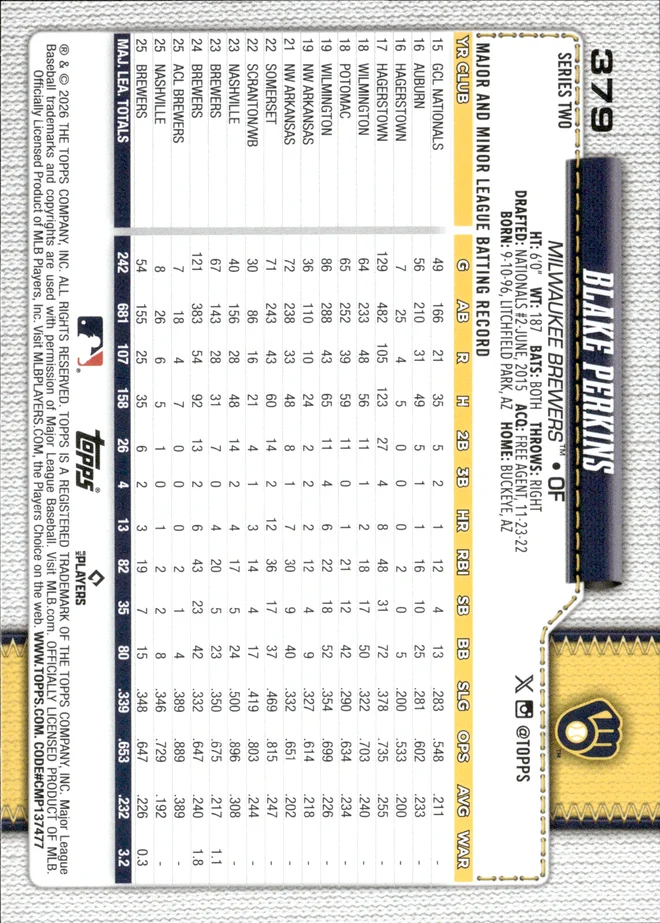 Blake Perkins card back