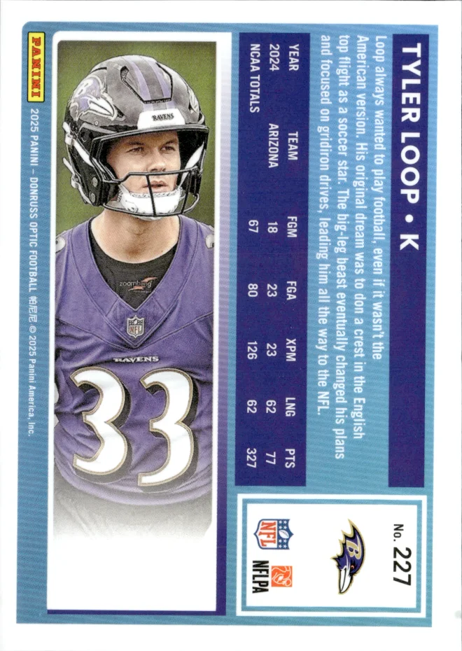 Tyler Loop card back