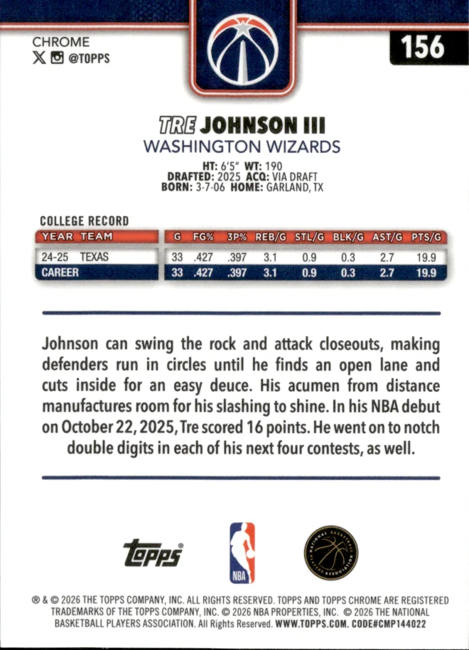 Tre Johnson III card back