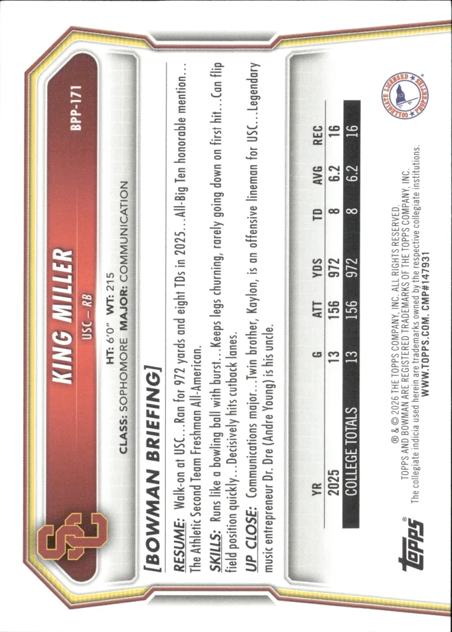 King Miller card back