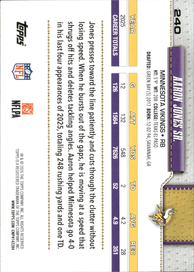 Aaron Jones Sr. card back