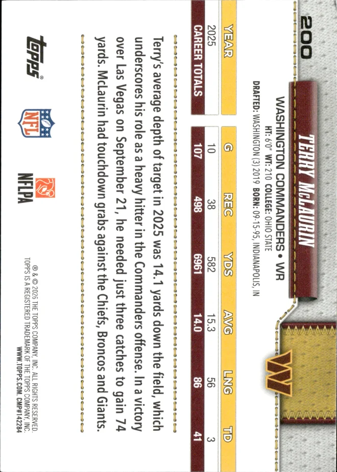 Terry McLaurin card back