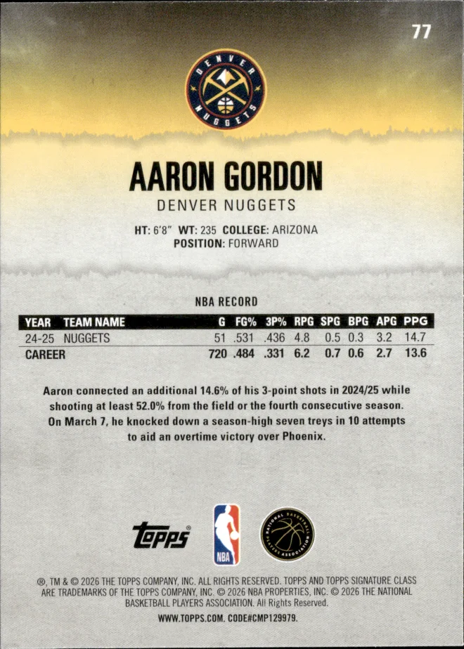 Aaron Gordon card back