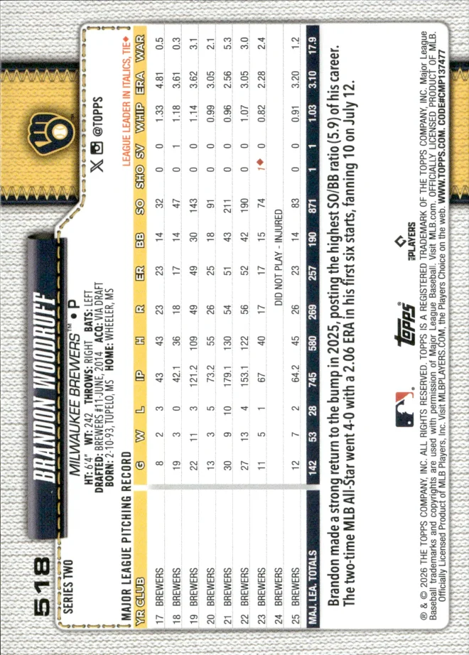 Brandon Woodruff card back
