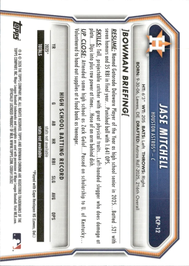 Jase Mitchell card back