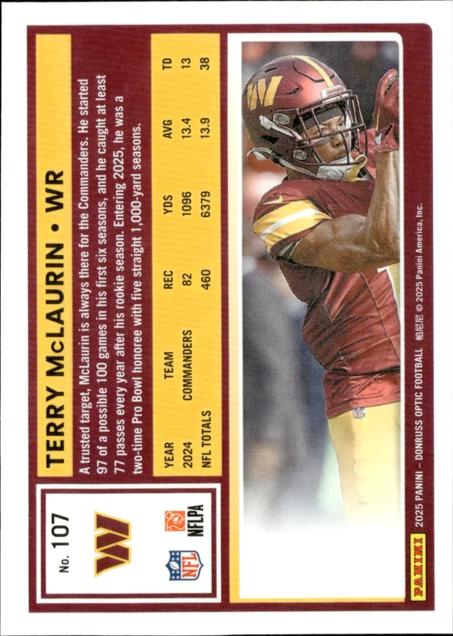Terry McLaurin card back