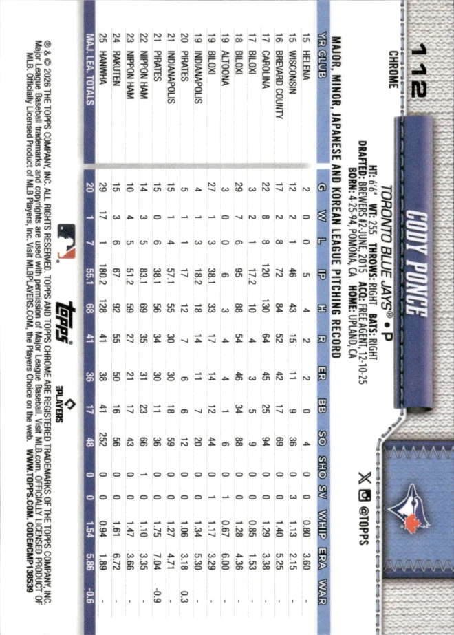 Cody Ponce card back