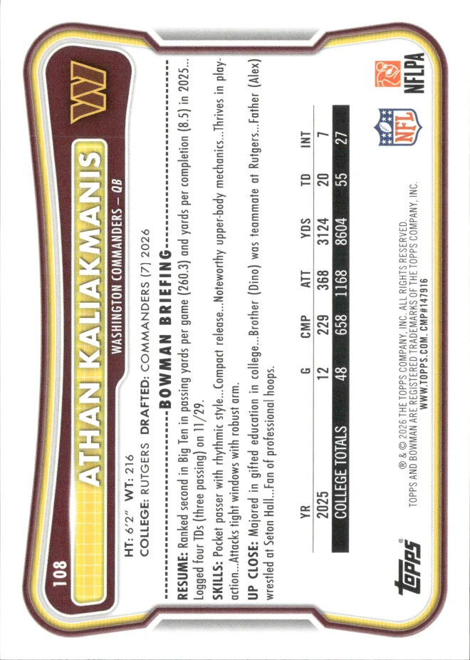 Athan Kaliakmanis card back