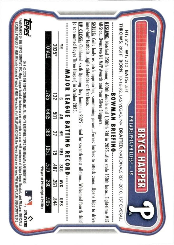 Bryce Harper card back