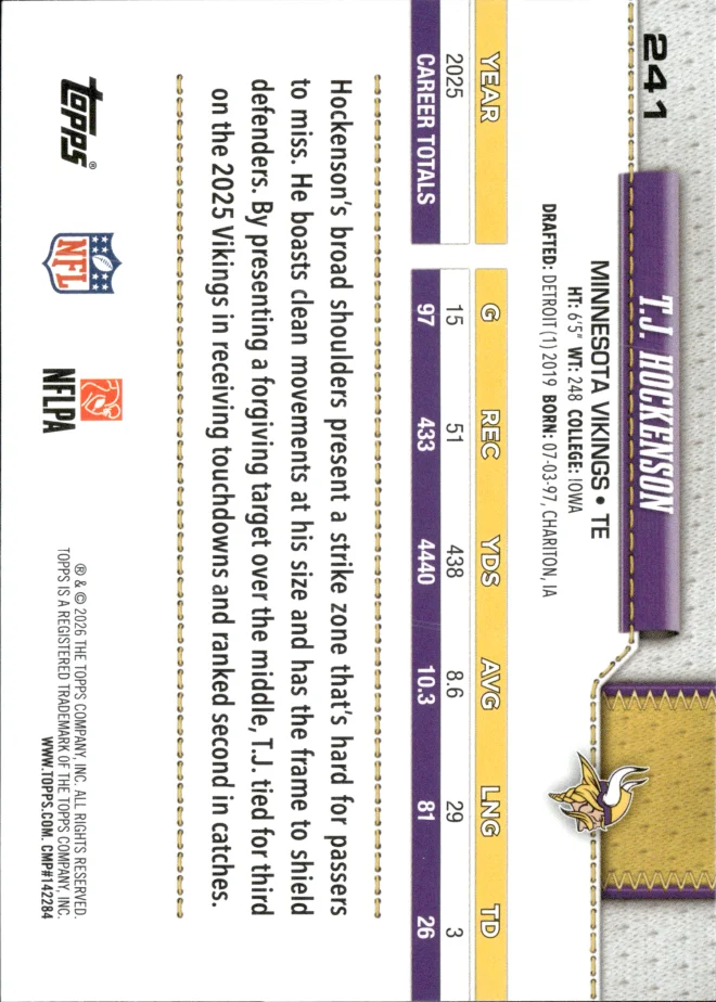 T.J. Hockenson card back