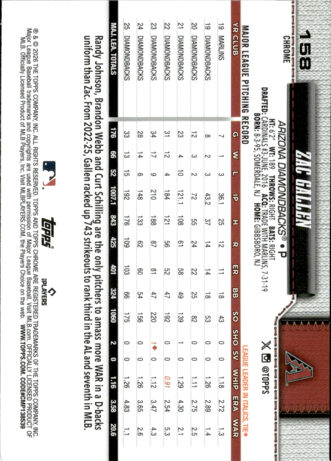 Zac Gallen card back