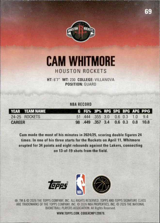 Cam Whitmore card back