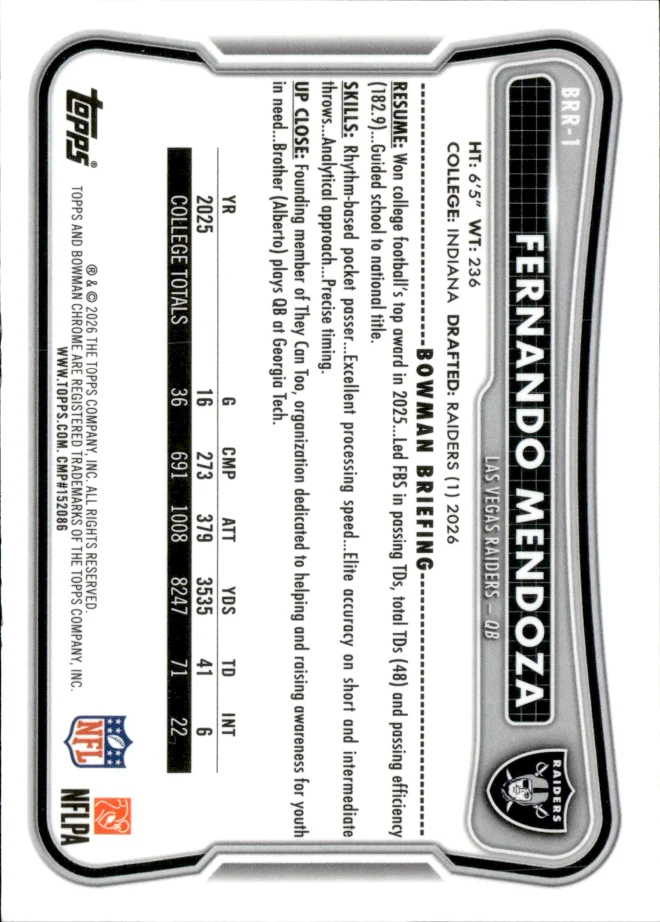 Fernando Mendoza card back