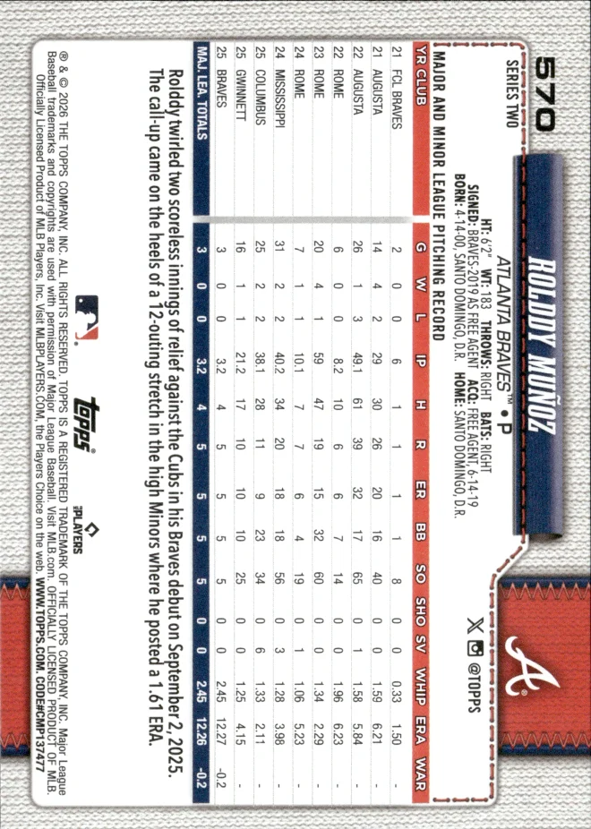 Rolddy Muñoz card back