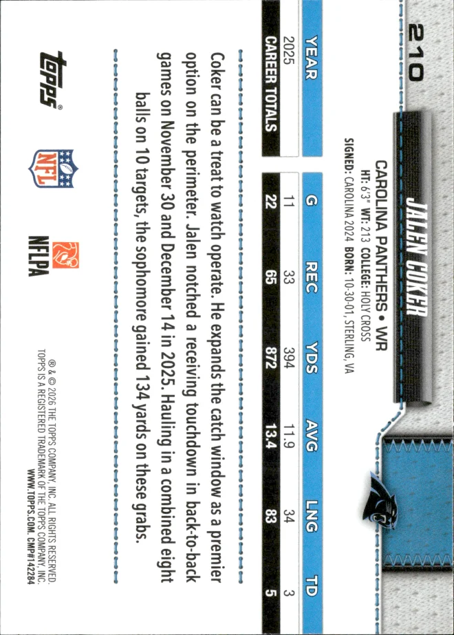 Jalen Coker card back