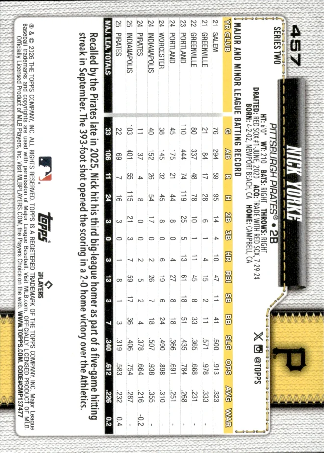 Nick Yorke card back