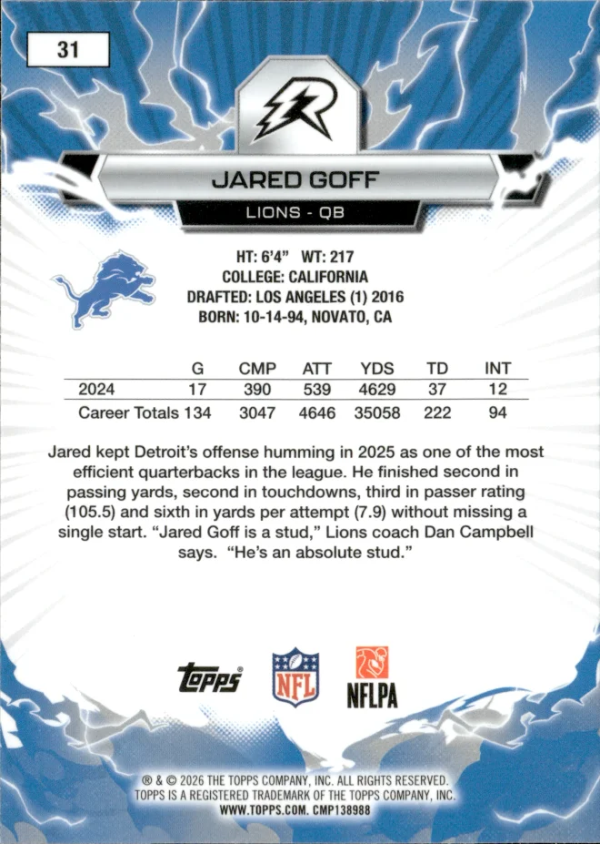 Jared Goff card back