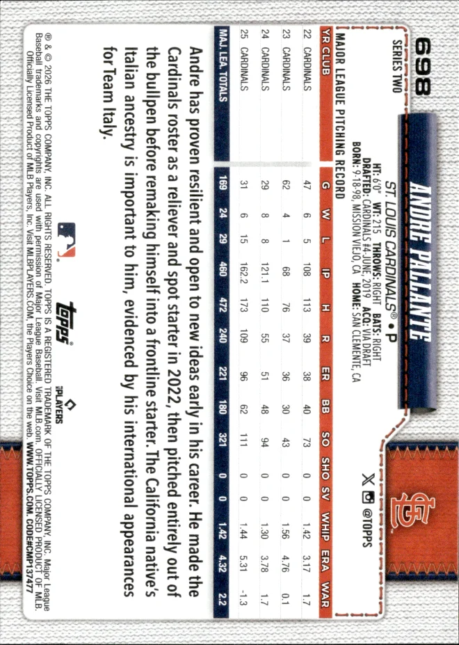Andre Pallante card back