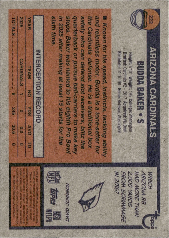 Budda Baker card back