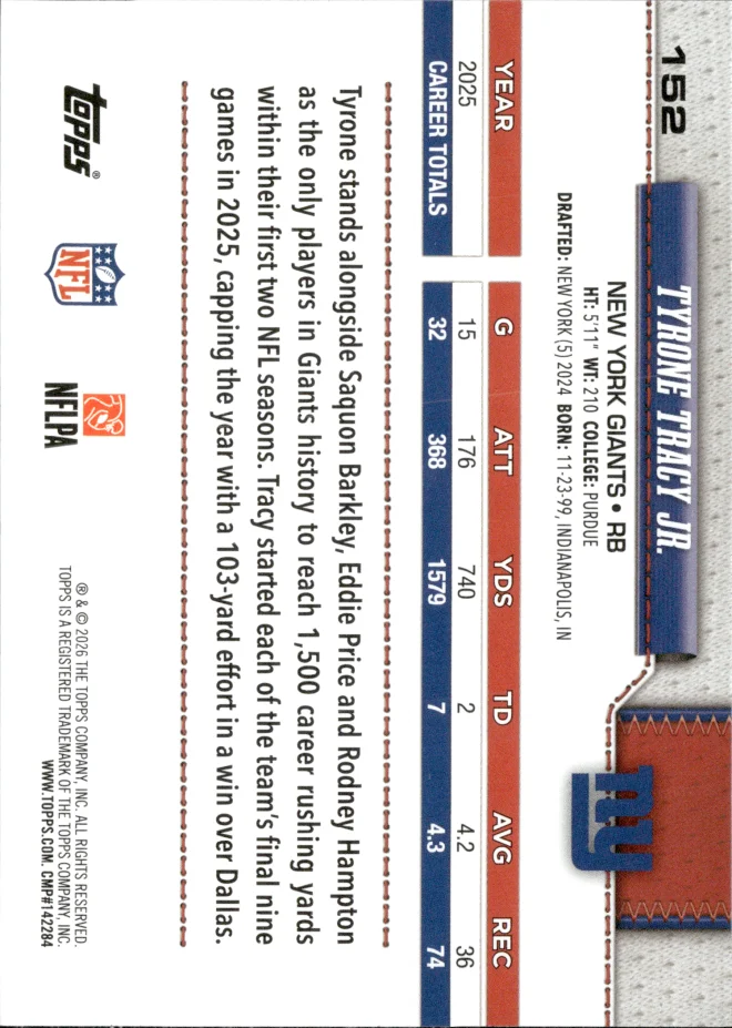 Tyrone Tracy Jr. card back