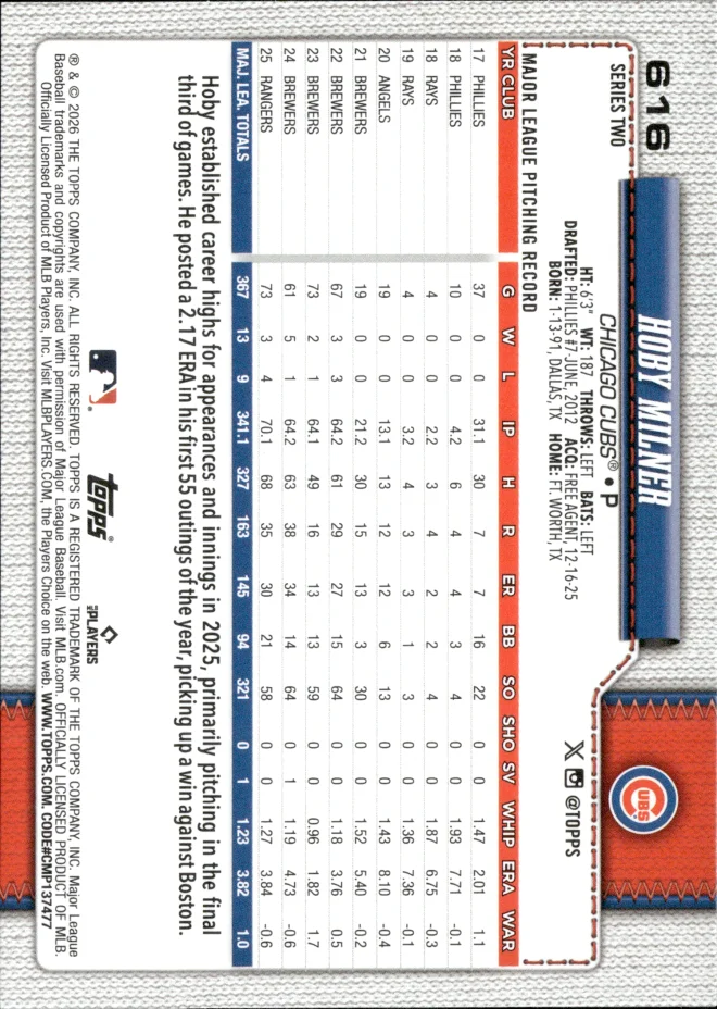 Hoby Milner card back