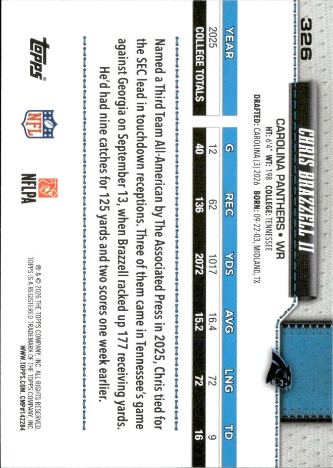 Chris Brazzell II card back