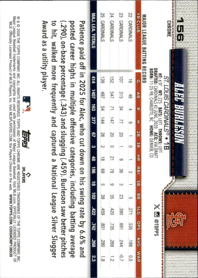 Alec Burleson card back