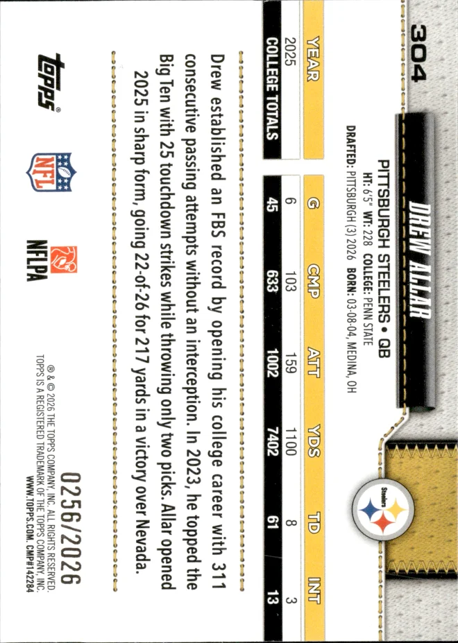 Drew Allar card back