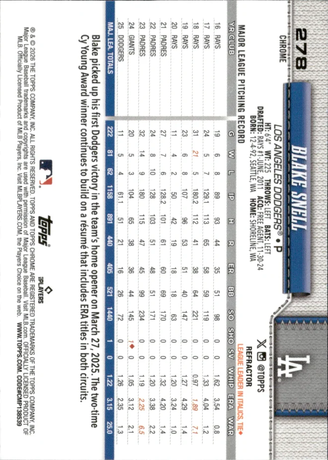 Blake Snell card back