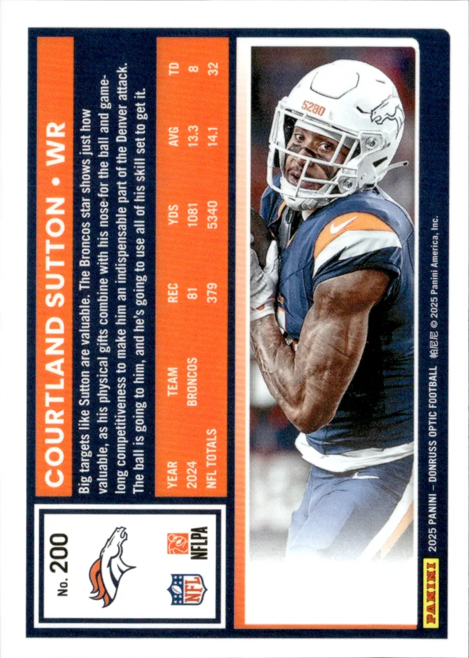 Courtland Sutton card back