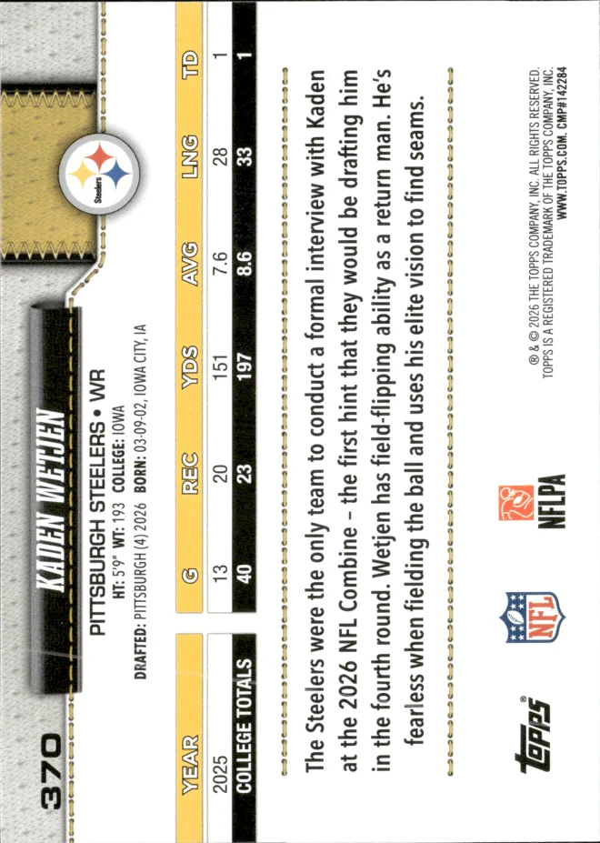Kaden Wetjen card back