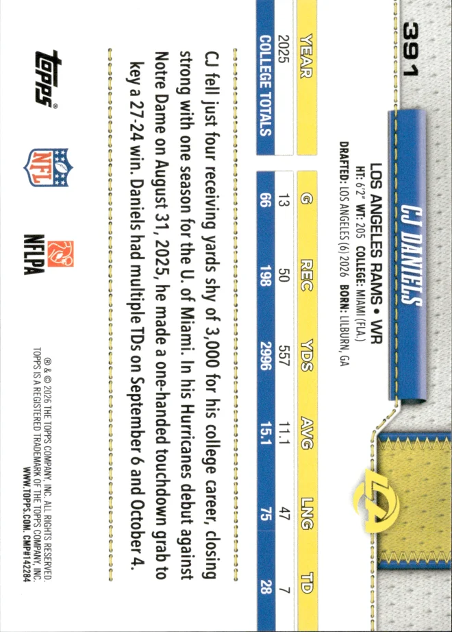 CJ Daniels card back