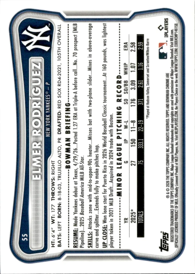 Elmer Rodríguez card back