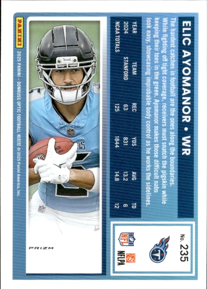 Elic Ayomanor card back