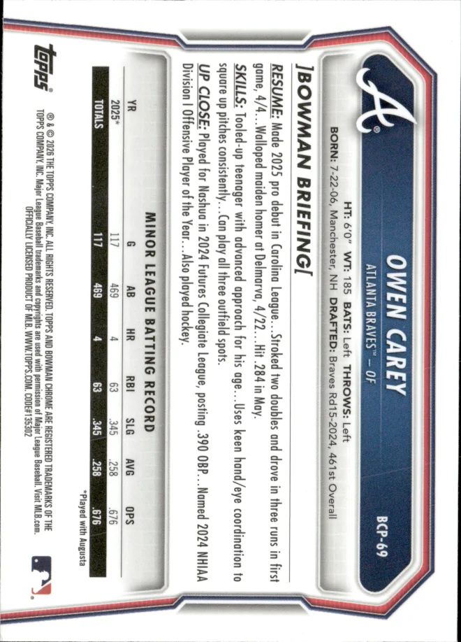 Owen Carey card back