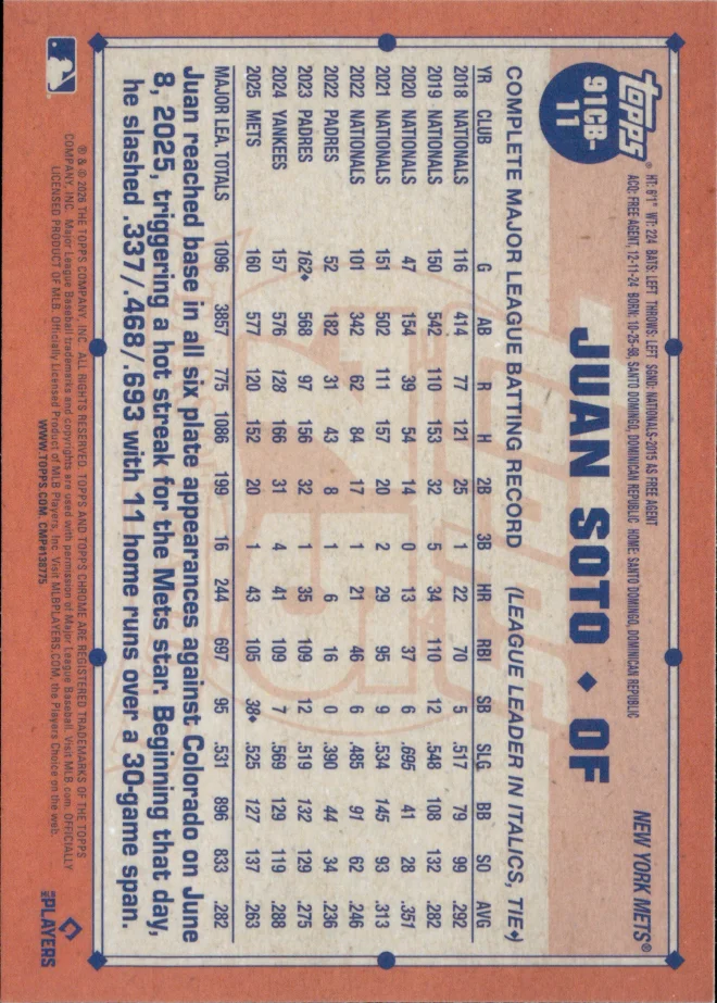 Juan Soto card back