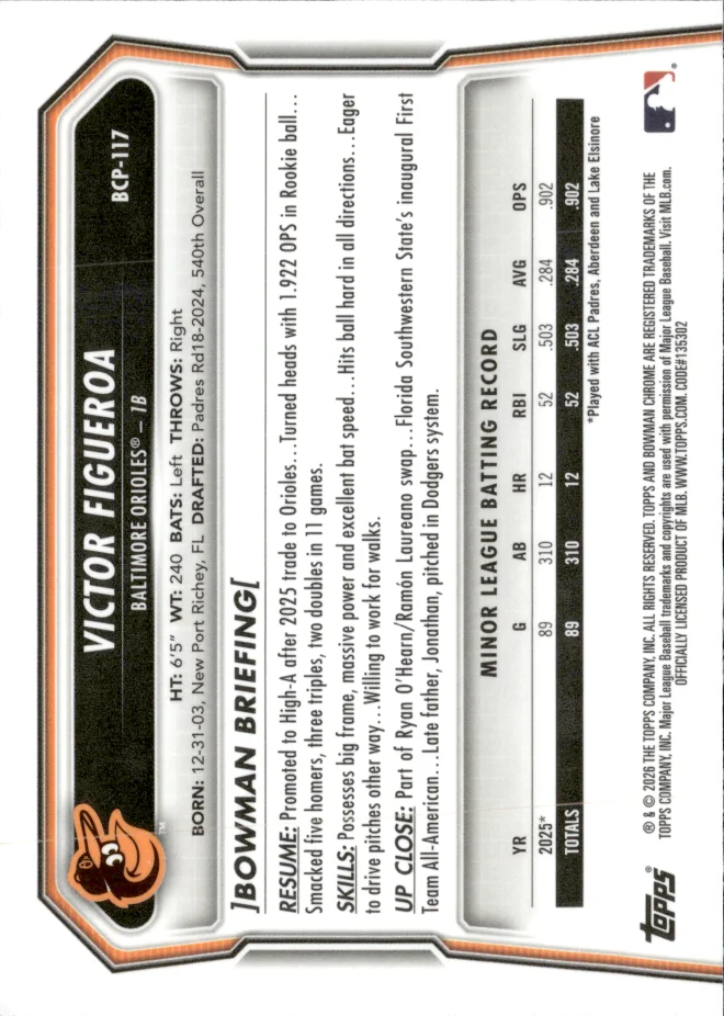 Victor Figueroa card back