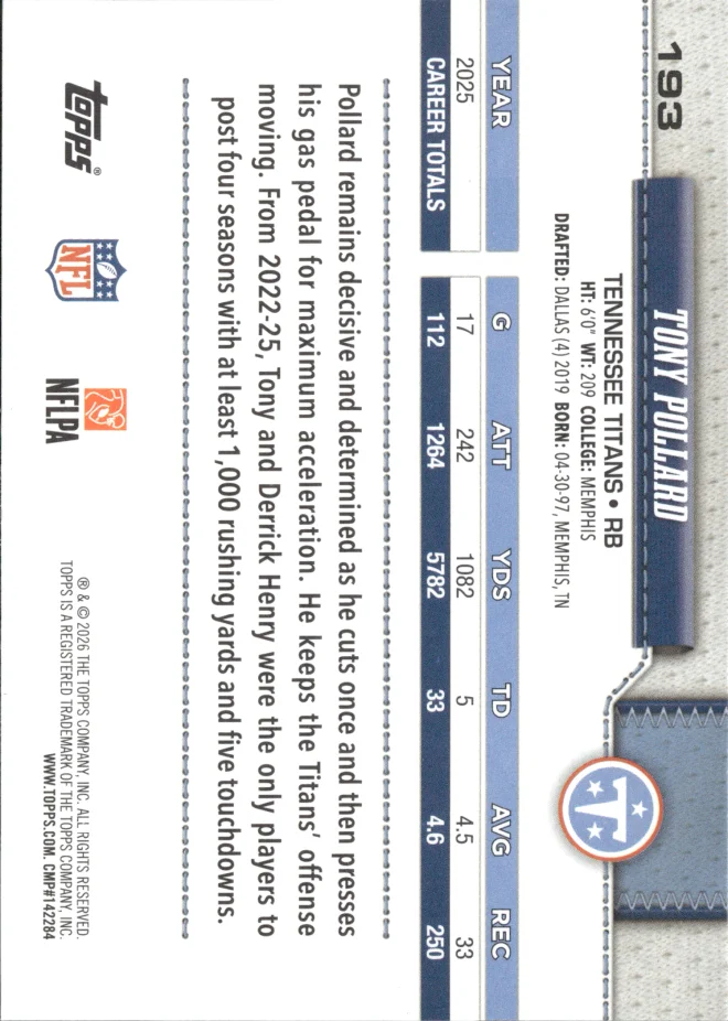 Tony Pollard card back